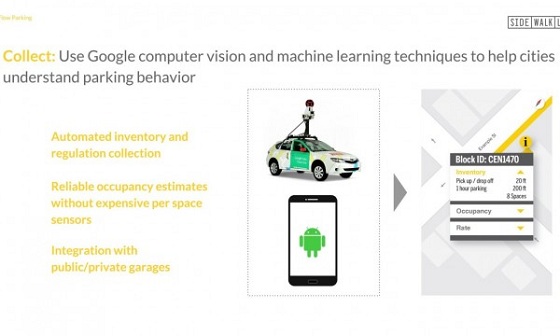 谷歌将推出“智能停车场”项目——中国一卡通网