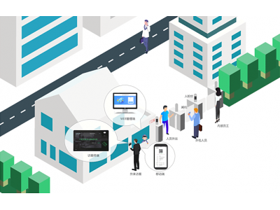 政企智慧访客管理系统